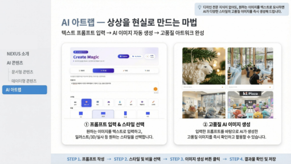 ‘NEXUS’의 AI ArtLab을 통해 생성한 이미지 예시